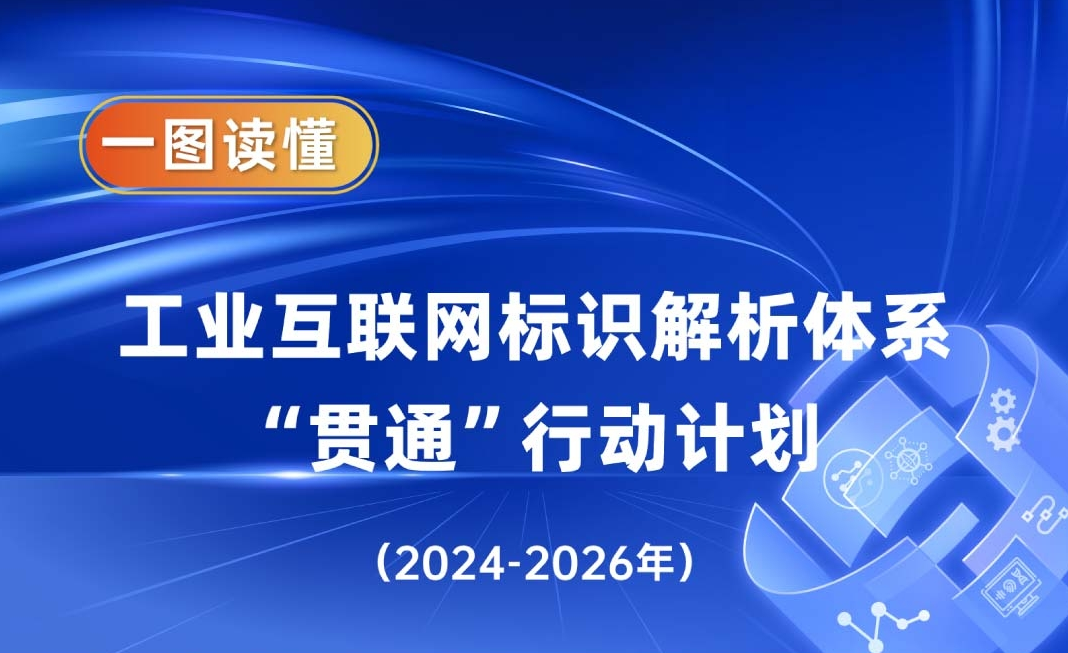六問+一圖，讀懂《工業互聯網標識解析體系...